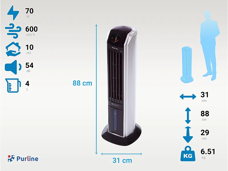 Rafraichisseur d'air par évaporation à débit élevé avec ioniseur