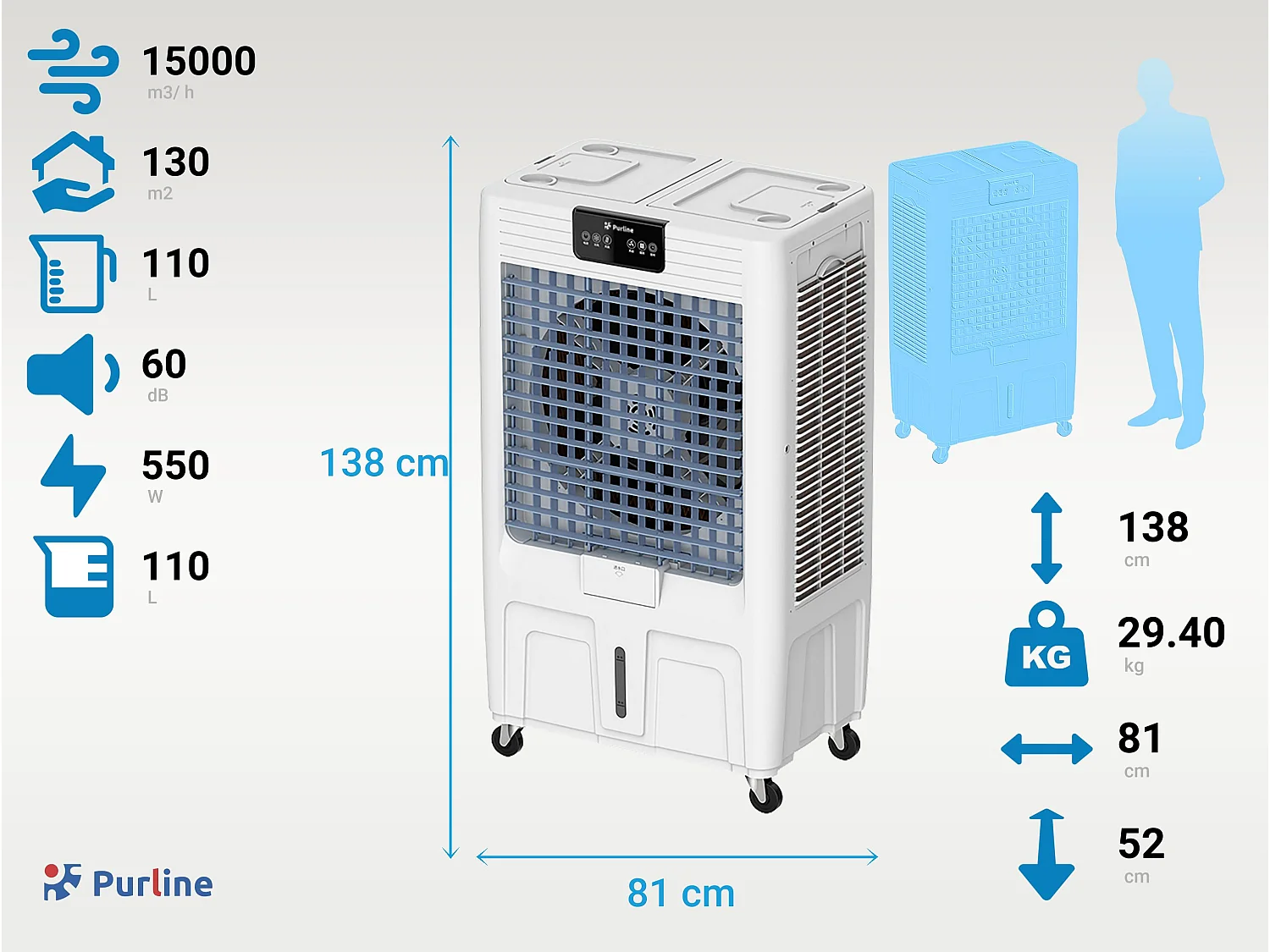 Refroidisseur évaporatif à haut débit avec panneau en cellulose
