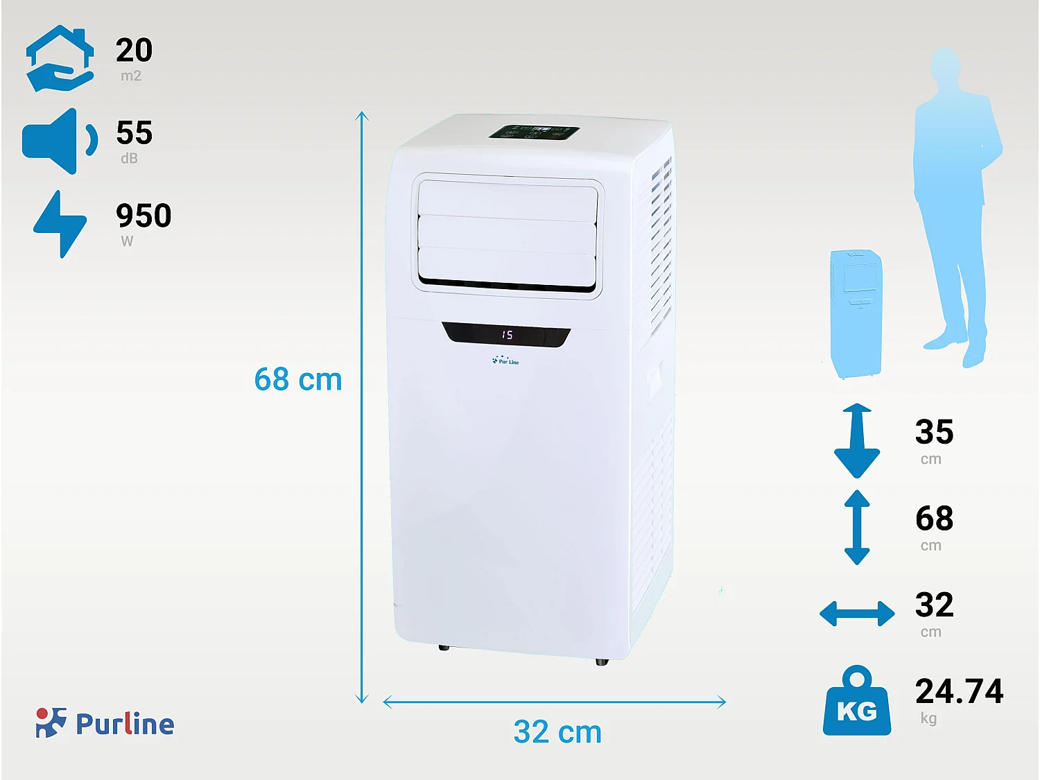Condizionatore d'aria portatile ventilatore deumificatore con display frontale