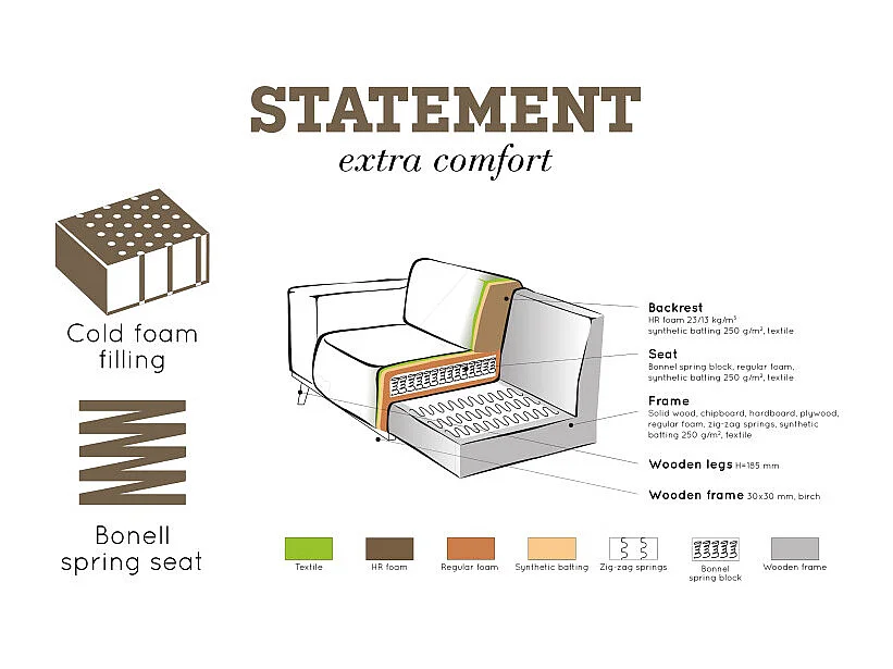 Canapé à assembler section fauteuil en tissu STATEMENT