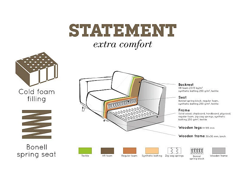 Grand canapé 372cm en éco cuir STATEMENT