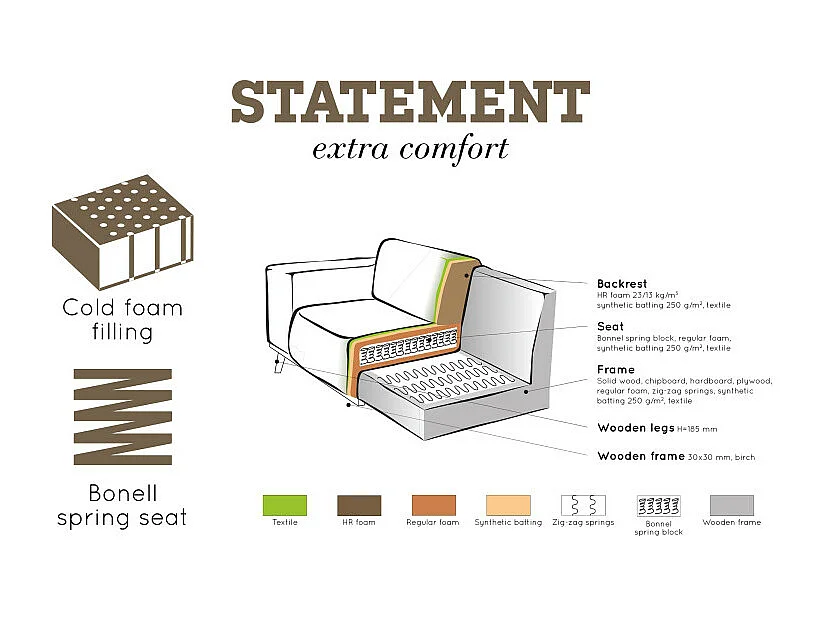 Canapé moderne en tissu 230cm STATEMENT