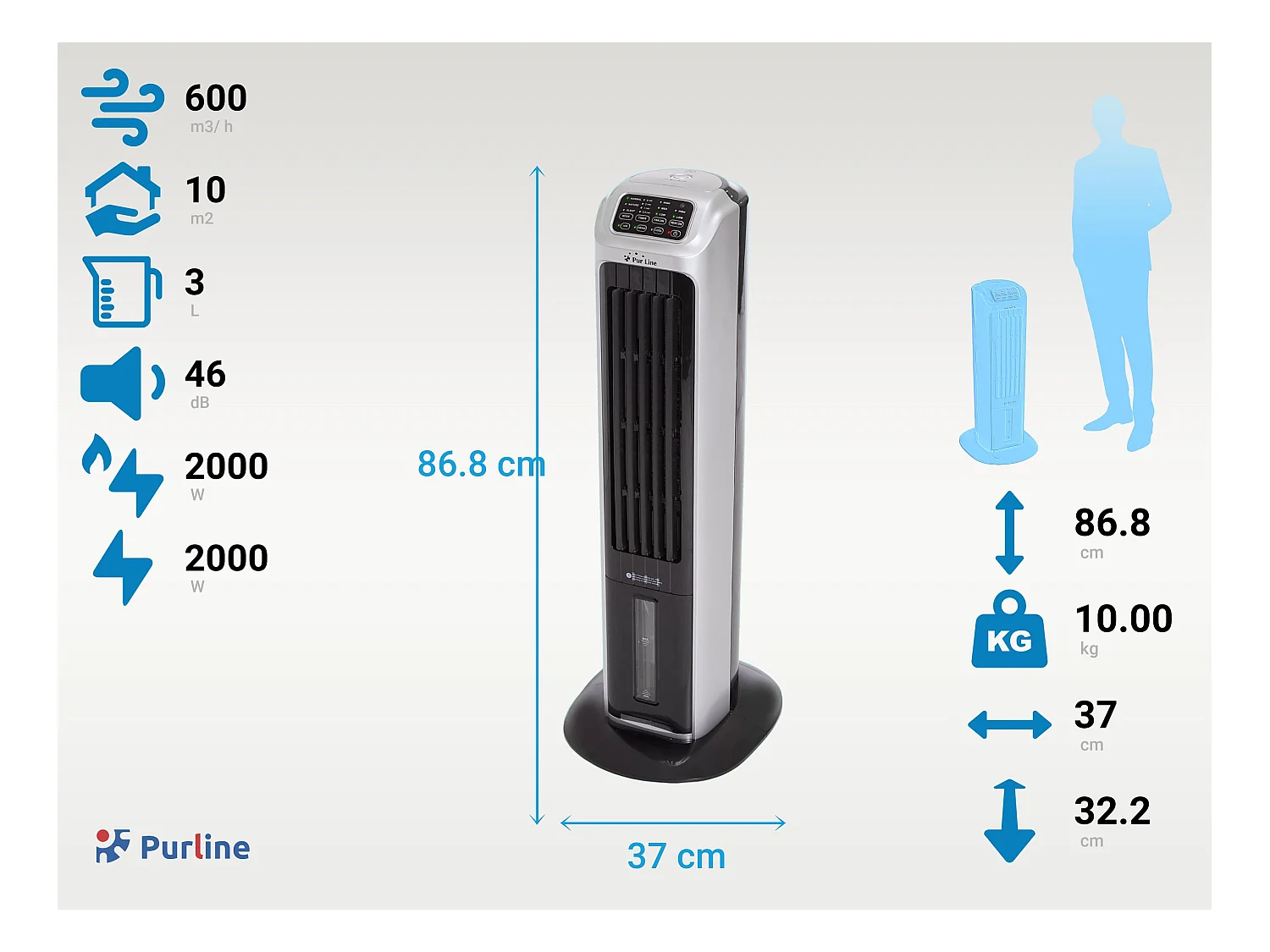 Energiebesparende verdampingskoeler met verwarming en ionisator
