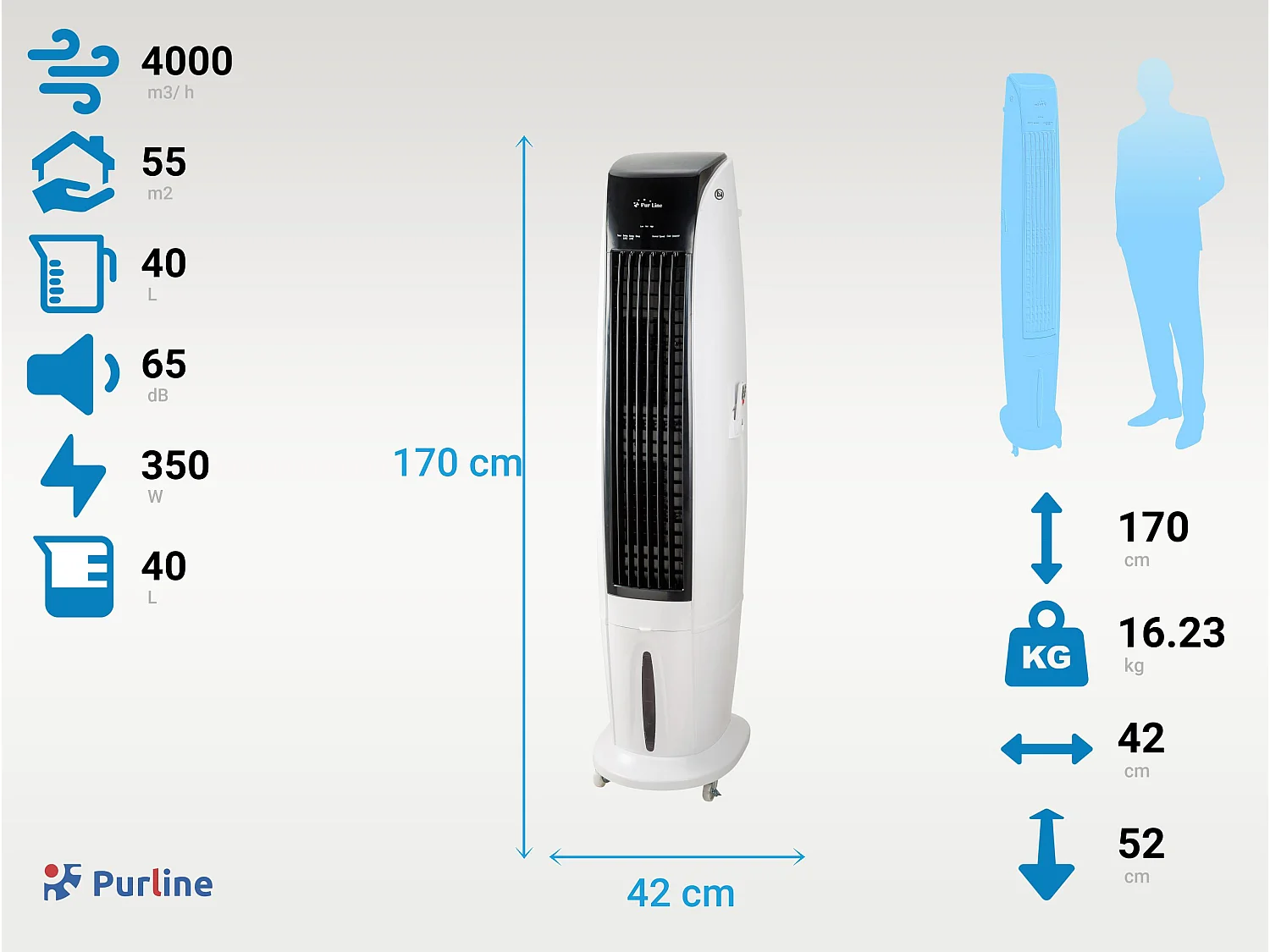 Rafraichisseur d'air par évaporation à débit élevé avec roues