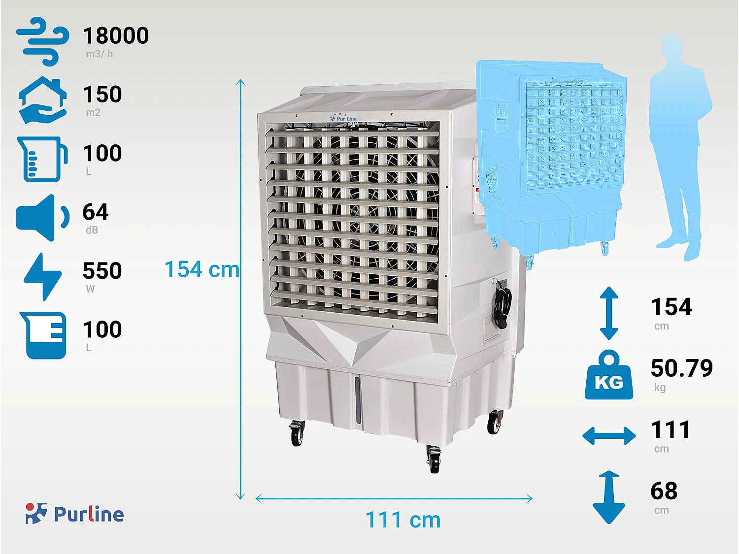 Rafraîchisseur par évaporation à haut débit et réservoir de 100L