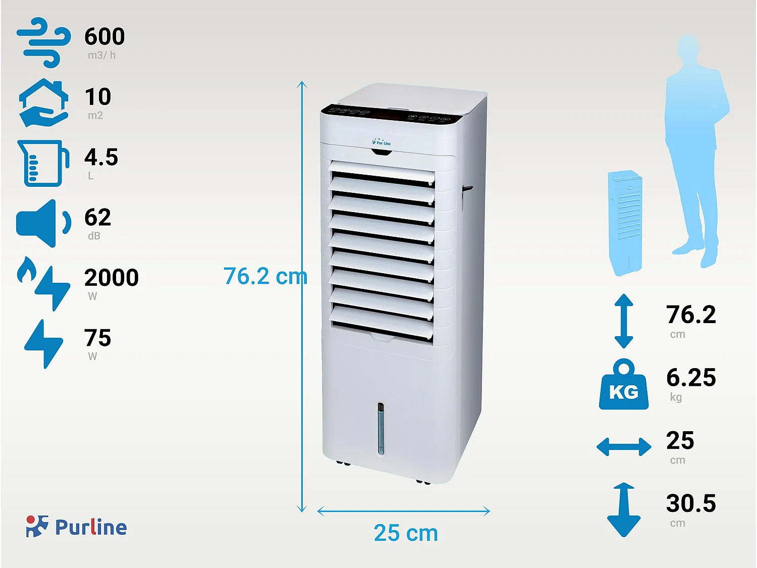 Rafraichisseur d'air par évaporation à débit élevé et chauffage