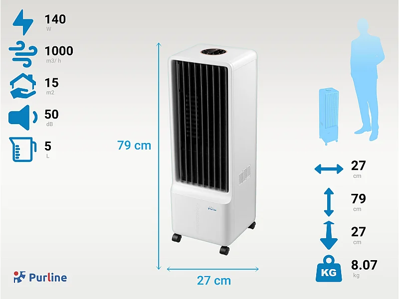 Rafraichisseur d'air par évaporation à débit élevé avec purificateur