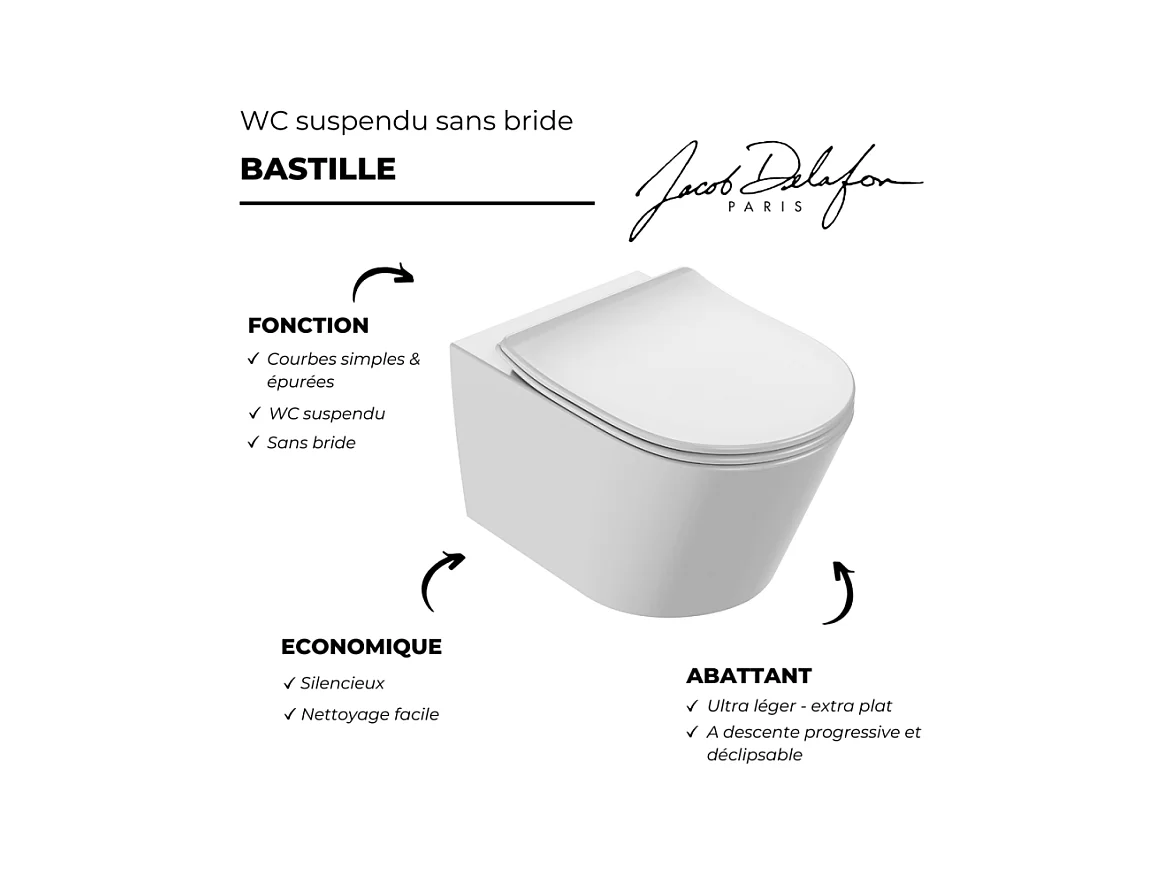 WC suspendu sans bride JACOB DELAFON Bastille caréné + abattant