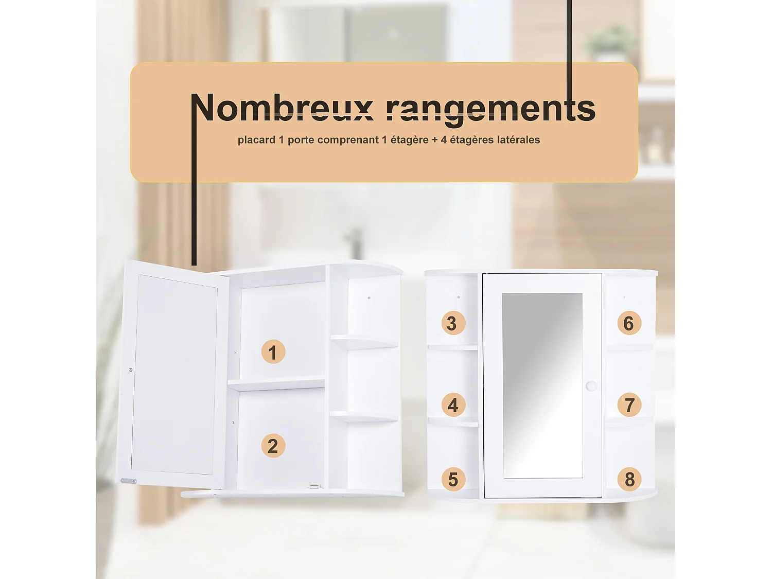 Armoire murale salle de bain armoire à glace placard de rangement toilettes 1 porte + étagères latérales MDF blanc