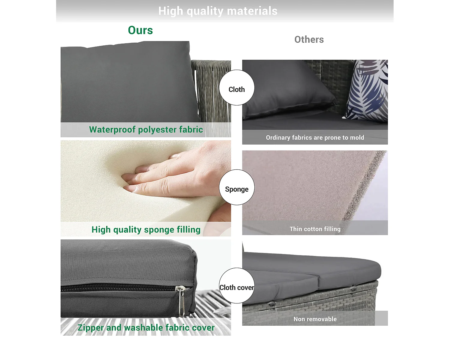 4-zits tuinmeubelset van gegalvaniseerd staal: 1 bank + 2 fauteuils + 1 glazen salontafel - Inclusief kussens - Grijs