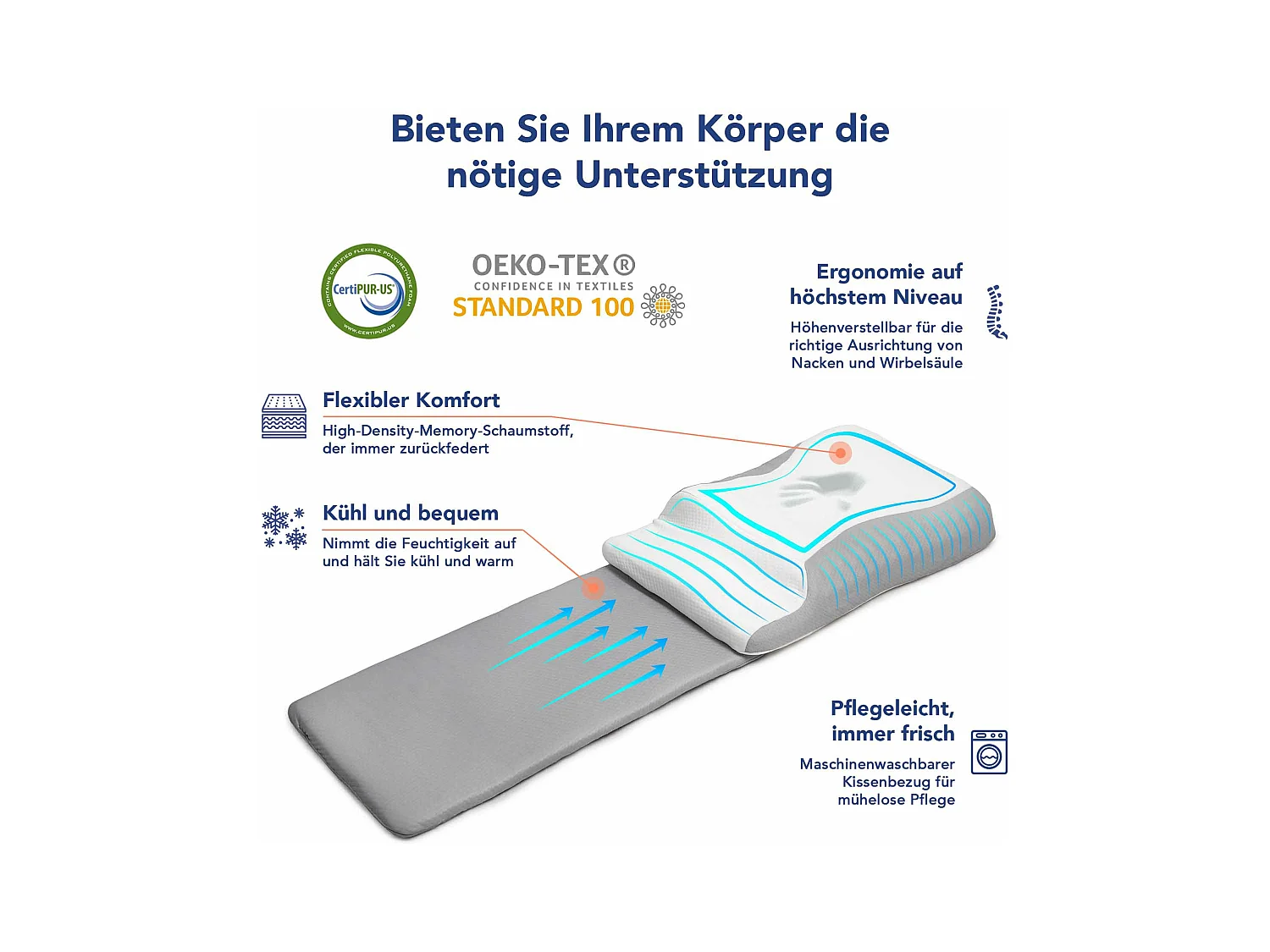 Doppeltes Ergo-Kissen