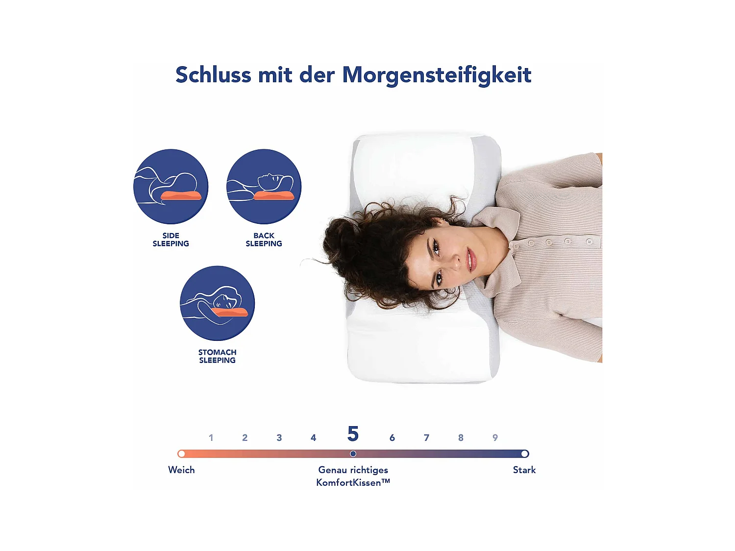 Doppeltes Ergo-Kissen