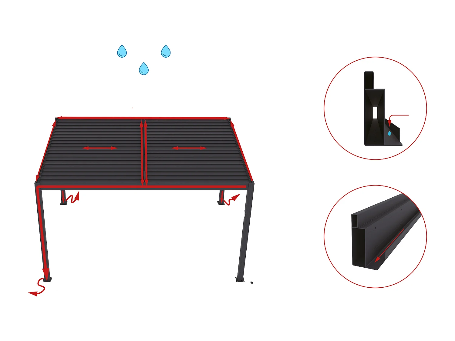 Pergola bioclimatique autoportante électrique en aluminium avec lames orientables 12 m² anthracite - AMADORA