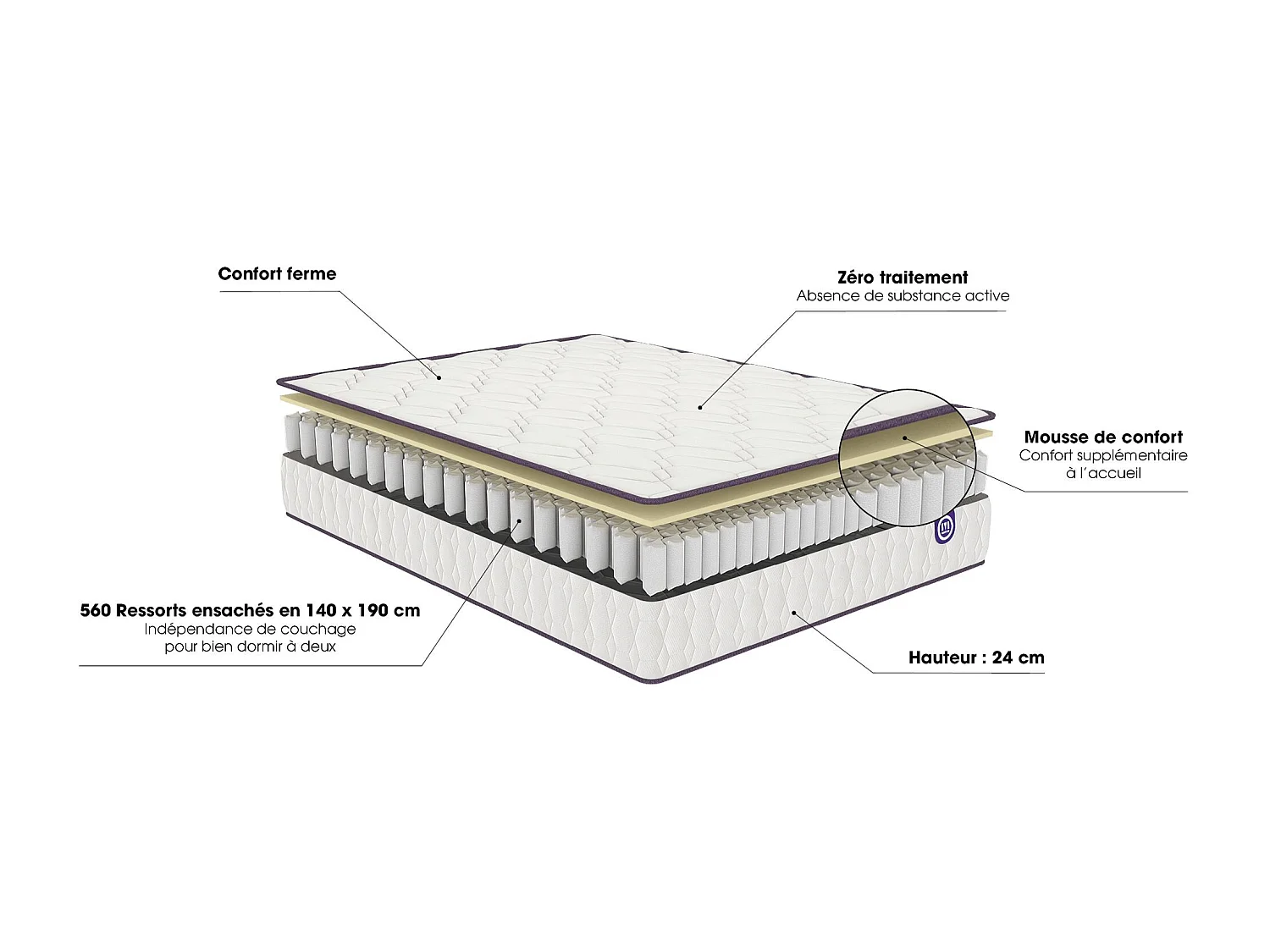 Matelas Merinos ressorts ensachés Morning Routine 90x200