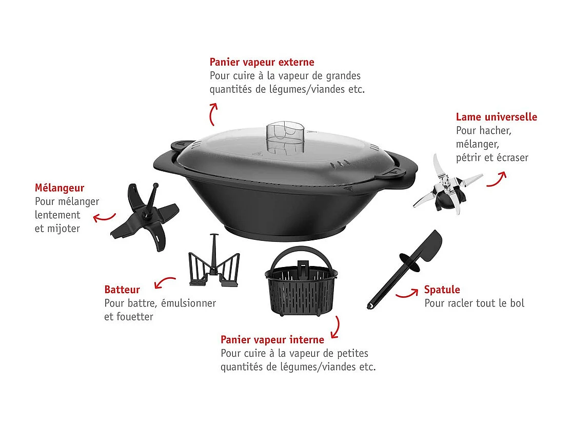 Moulinex HF4568 1000 W 3,6 L Nero