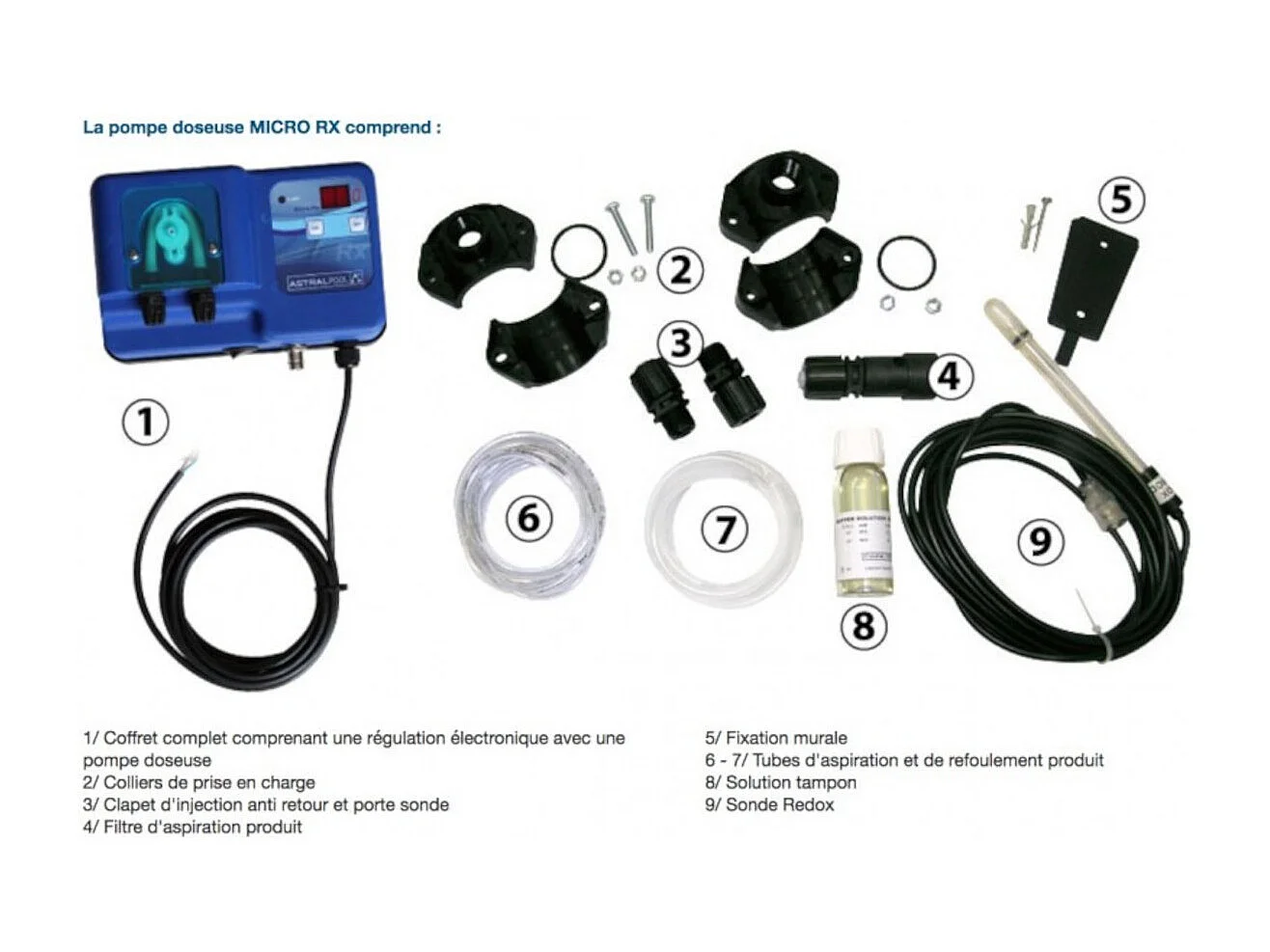 Traitement d'eau - Pompe doseuse chlore "Redox" - Débit maximal 1,6 l/h