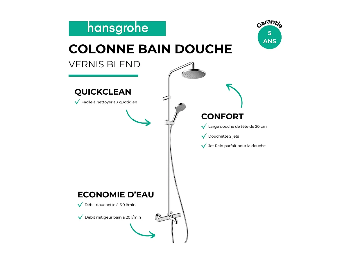 Colonne bain douche thermostatique HANSGROHE Vernis Blend 200 EcoSmart chromée + nettoyant Briochin