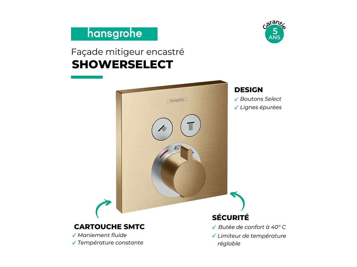 Façade pour mitigeur thermostatique encastré HANSGROHE ShowerSelect avec 2 fonctions bronze brossé et corps encastré iBox