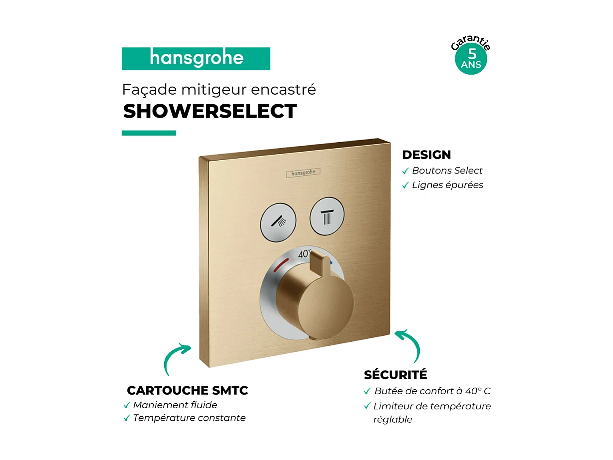 Façade pour mitigeur thermostatique encastré HANSGROHE ShowerSelect avec 2 fonctions bronze brossé et corps encastré iBox