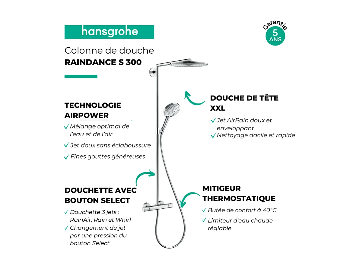 Colonne de douche thermostatique HANSGROHE Raindance S 300 chromé + tablette AddStoris