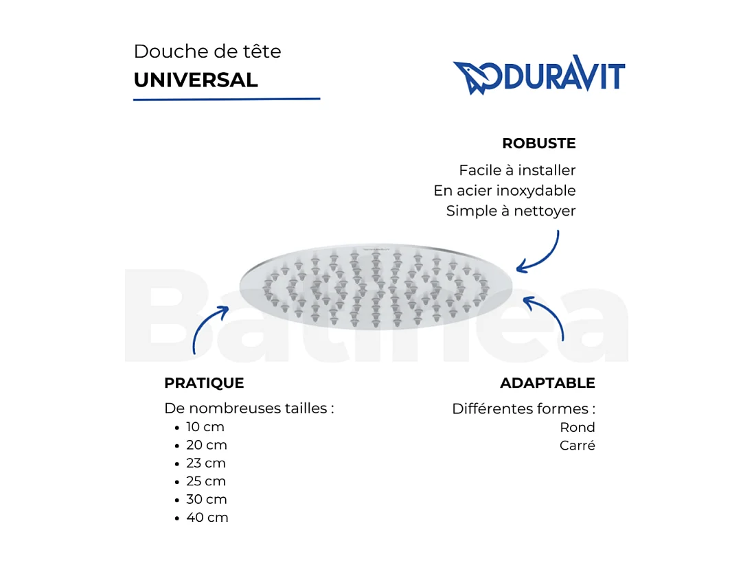 Douche de tête carrée DURAVIT Universal 20 cm chromé