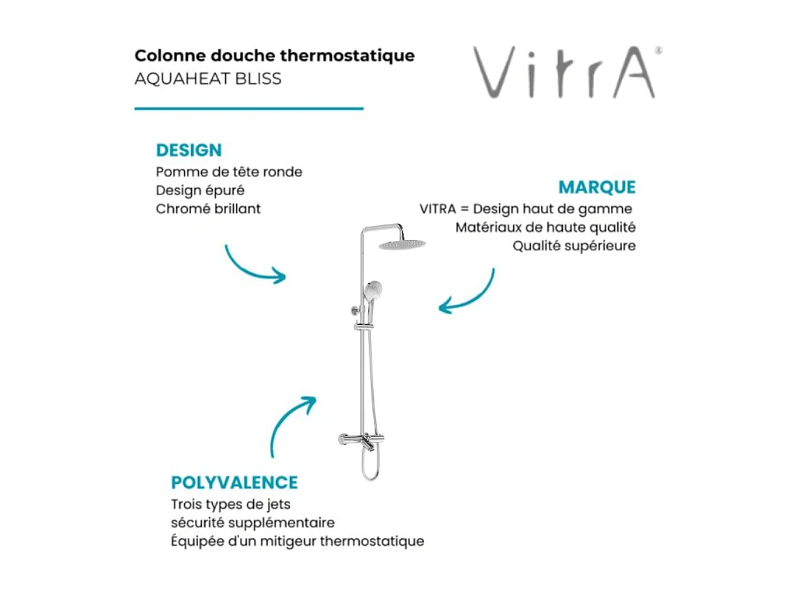 Colonne bain douche thermostatique VitrA Aquaheat Bliss 250 B