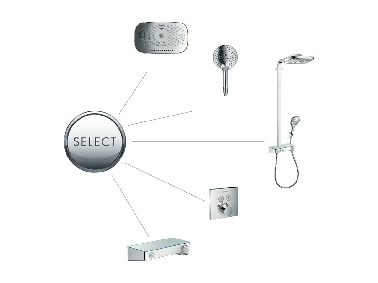 Colonne de douche thermostatique HANSGROHE Raindance Select E 300 3 jets avec mitigeur 30 cm chromée + nettoyant Briochin