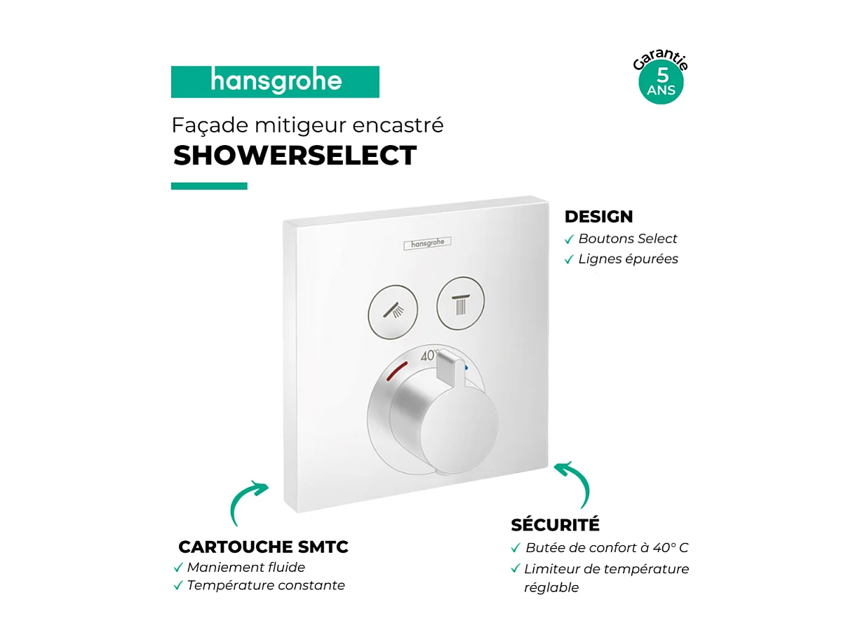Façade pour mitigeur thermostatique encastré HANSGROHE ShowerSelect avec 2 fonctions blanc mat