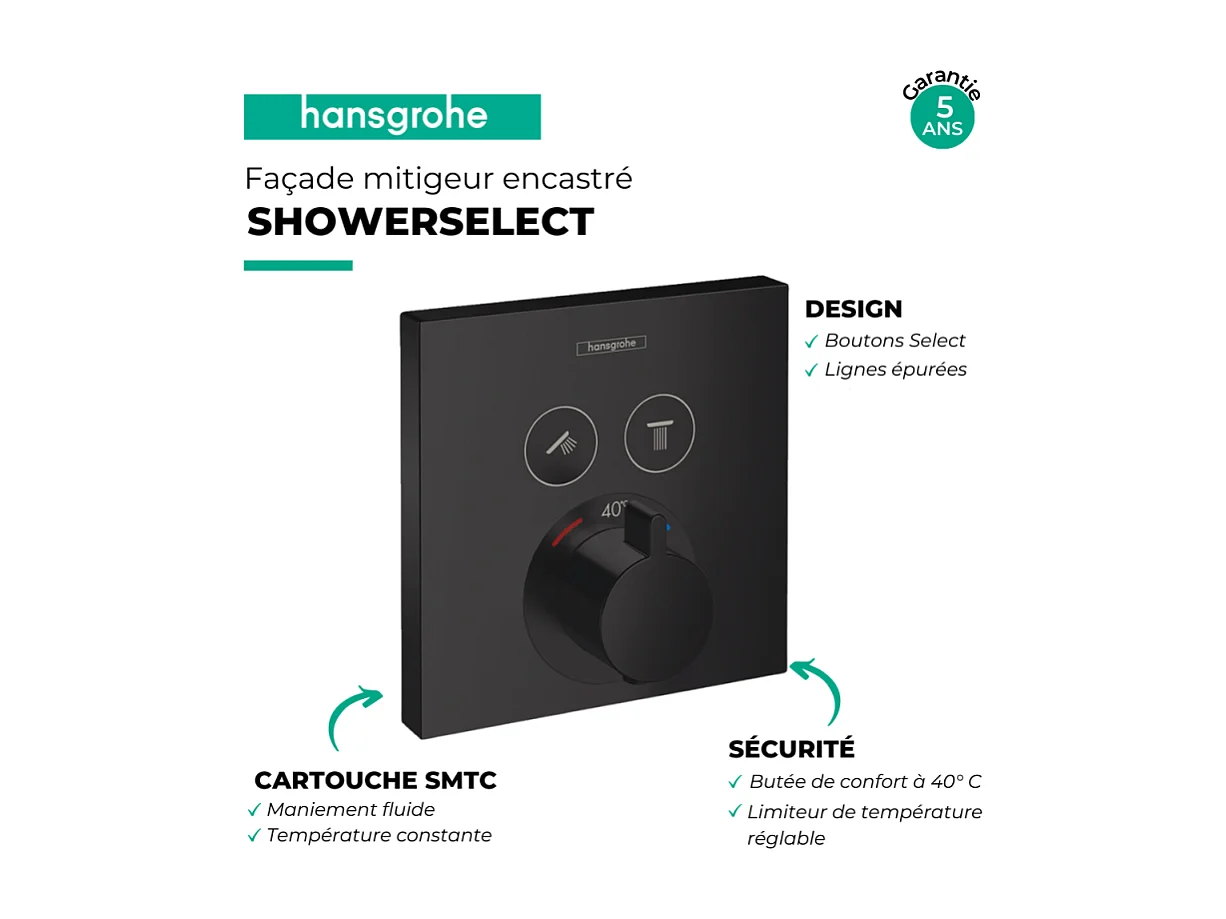 Façade pour mitigeur thermostatique encastré HANSGROHE ShowerSelect avec 2 fonctions noir mat et corps encastré iBox