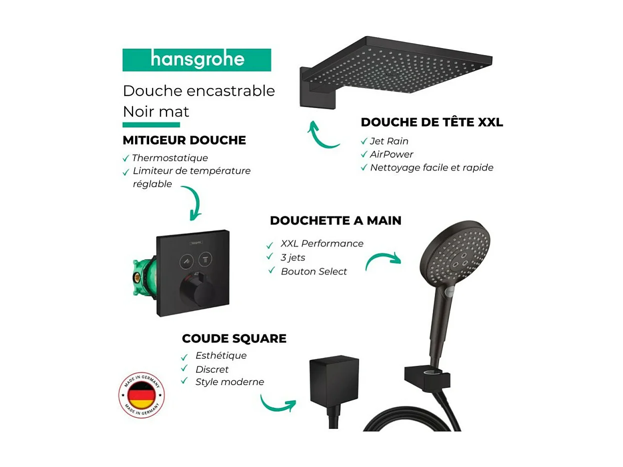 Lot robinet douche encastré thermostatique HANSGROHE, Noir mat + Douche de tête Raindance E 300