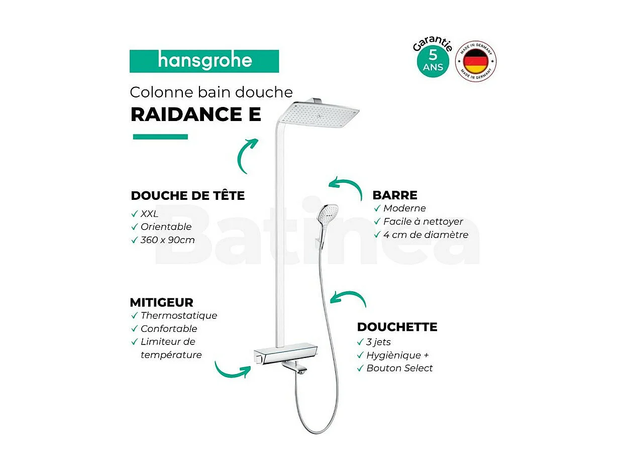 Colonne bain douche thermostatique HANSGROHE Raindance E 360 blanc et chromé