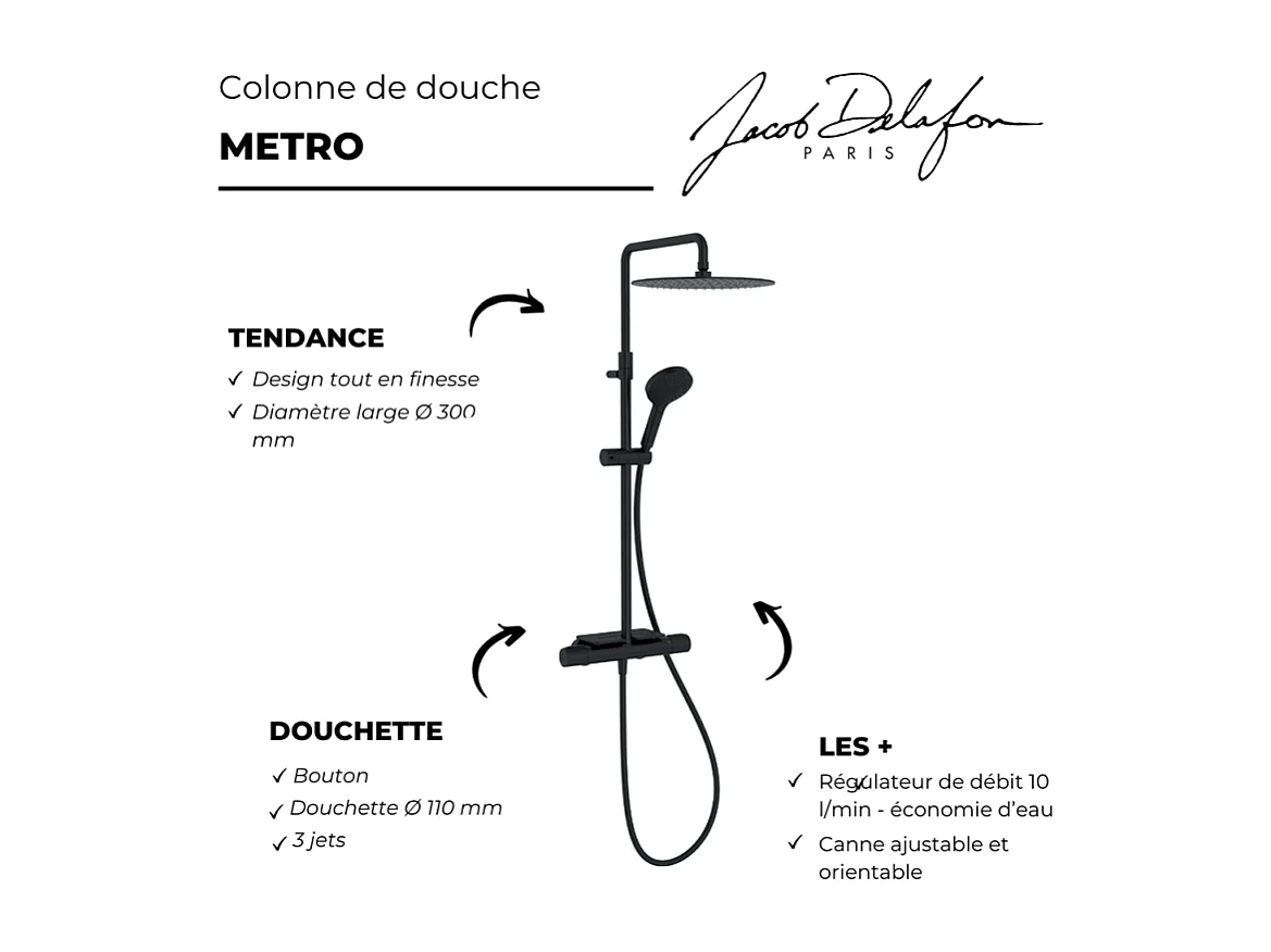 Colonne de douche thermostatique JACOB DELAFON Metro noir mat