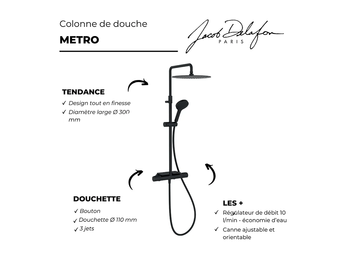 Colonne de douche thermostatique JACOB DELAFON Metro noir mat