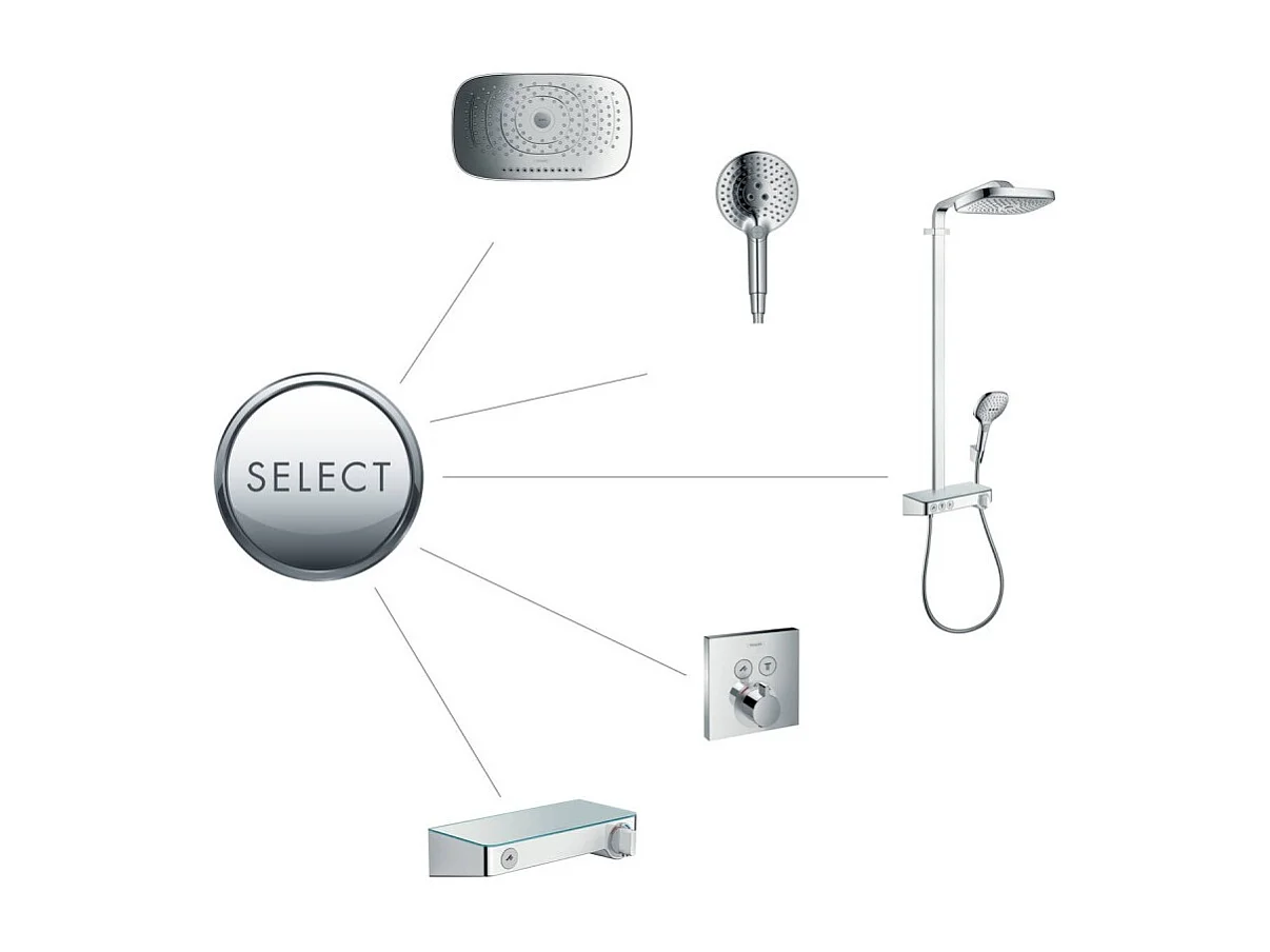 Colonne de douche thermostatique HANSGROHE Raindance Select E 300 3 jets avec mitigeur 30 cm blanc et chromé