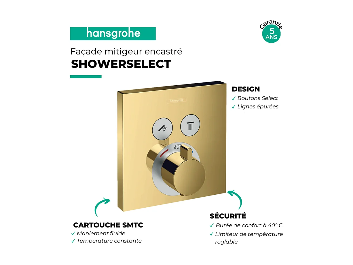 Façade pour mitigeur thermostatique encastré HANSGROHE ShowerSelect avec 2 fonctions aspect doré poli