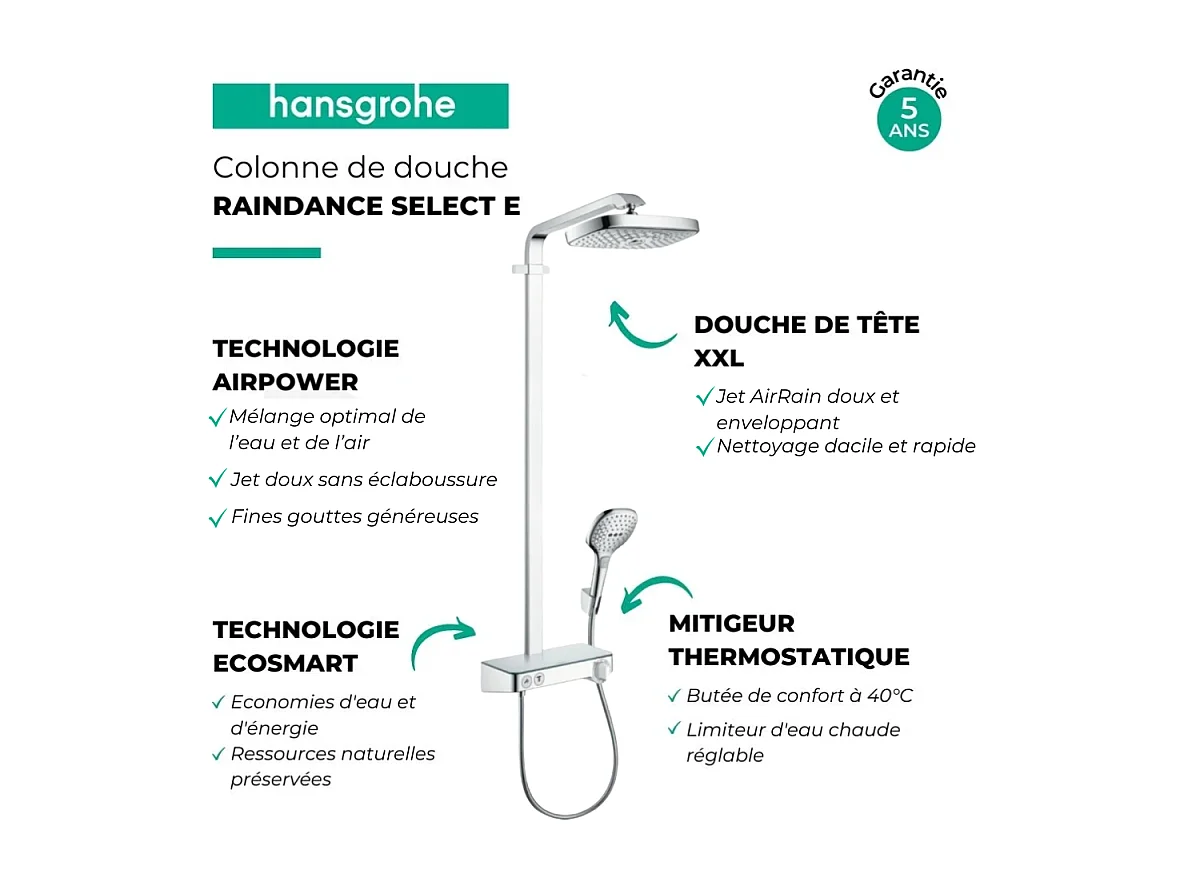 Colonne de douche thermostatique HANSGROHE Raindance Select E 300 EcoSmart avec mitigeur 30 cm chromé + tablette AddStoris