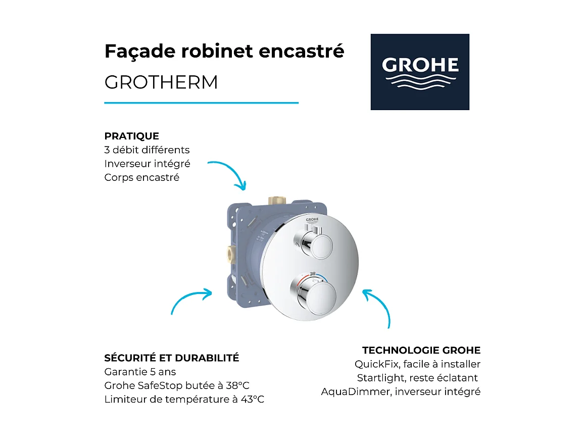 GROHE - Mitigeur encastrable Grohe Grotherm + Rapido SmartBox Corps encastré