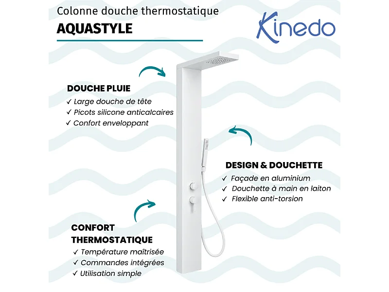 Colonne de douche thermostatique KINEDO Aquastyle blanc mat