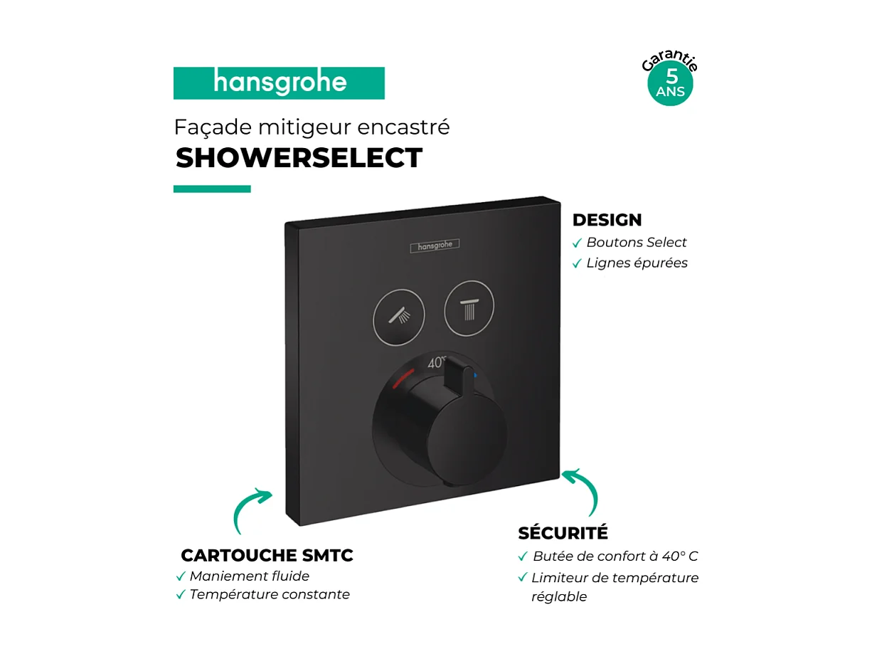 Frontal para mezclador termostático empotrado 2 funciones HANSGROHE ShowerSelect negro mate