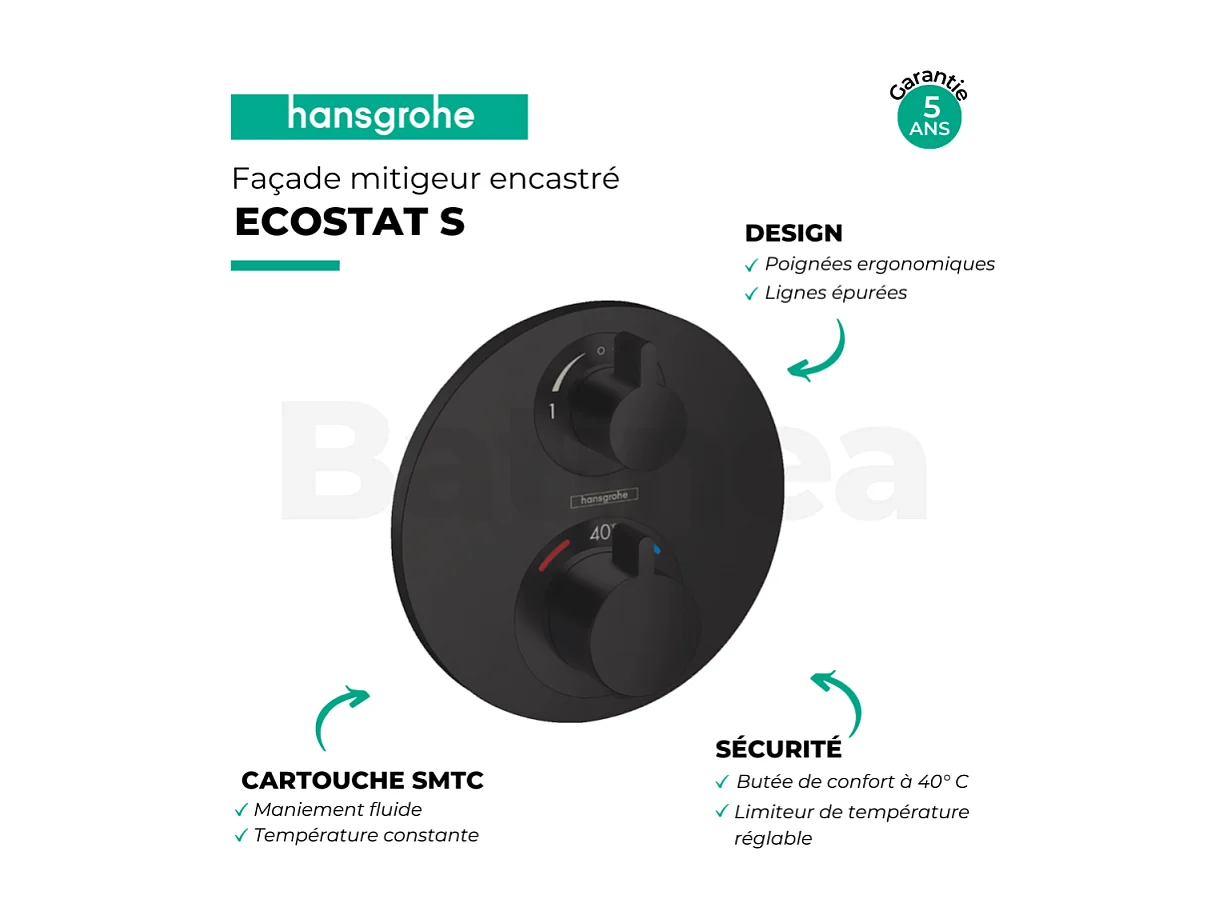 HANSGROHE Ecostat S mezclador termostático empotrado frontal con válvula de cierre y desviador negro mate