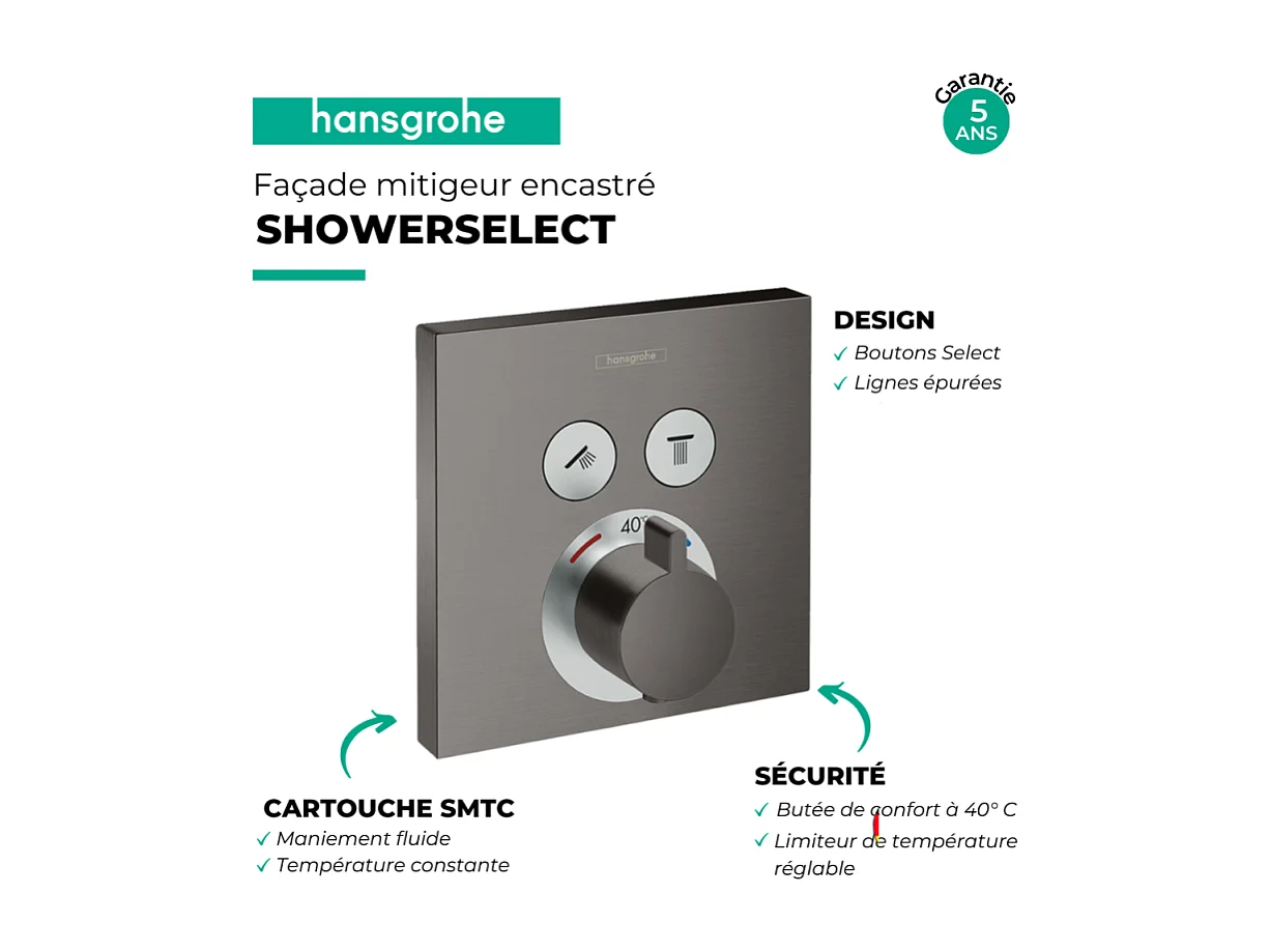 Façade pour mitigeur thermostatique encastré HANSGROHE ShowerSelect avec 2 fonctions noir chromé brossé et corps encastré iBox