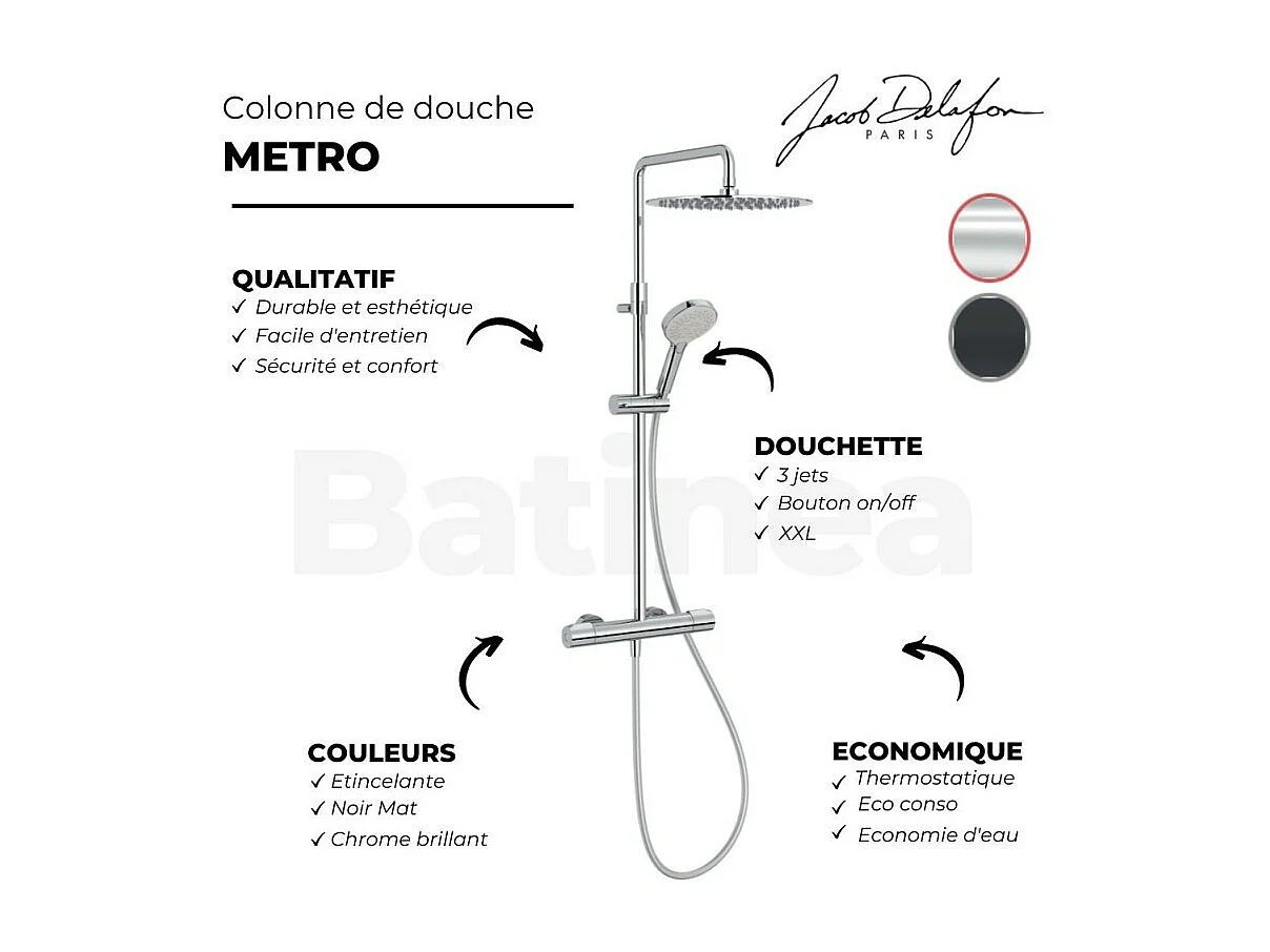Colonne douche thermostatique JACOB DELAFON Metro 3 jets, économie d'eau, chromé