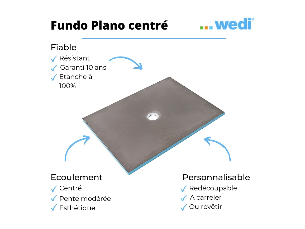 Receveur de douche à carreler 150 x 90 WEDI Fundo Primo écoulement centré + bonde verticale + kit d'étanchéité + colle 320