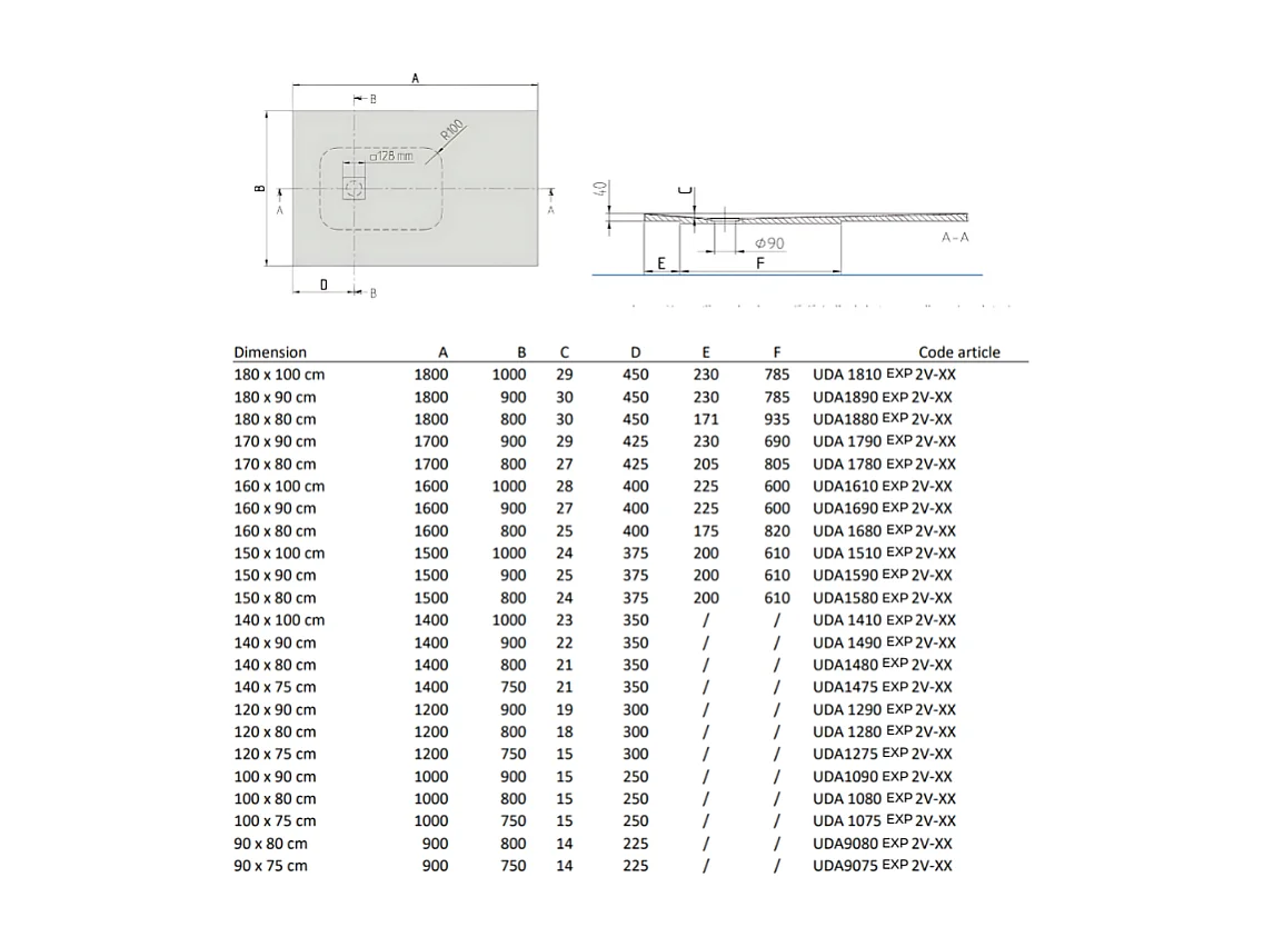 Receveur découpable 120 X 80 VILLEROY ET BOCH Exclusive rectangle blanc