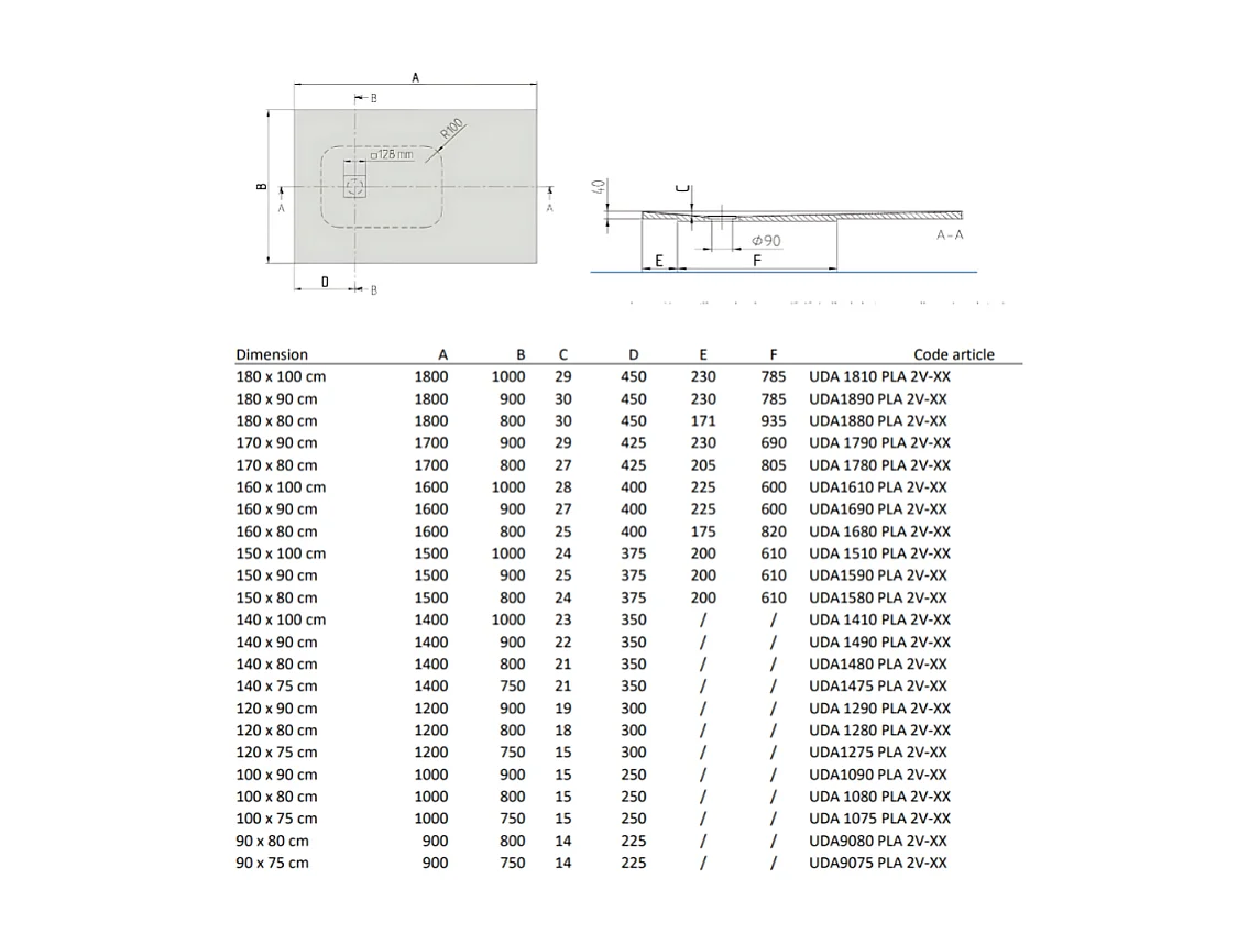 Receveur 170 x 80 VILLEROY ET BOCH Planeo acrylique rectangle nature white