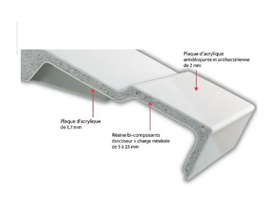 Receveur de douche extra-plat 100 x 70 cm JACOB DELAFON Flight Blanc