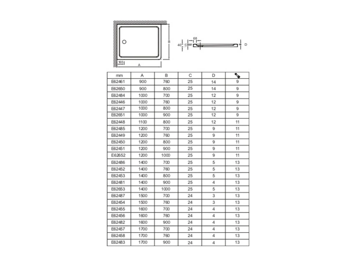 Receveur de douche JACOB DELAFON Flight rectangle extra plat antidérapant 90 x 76 cm