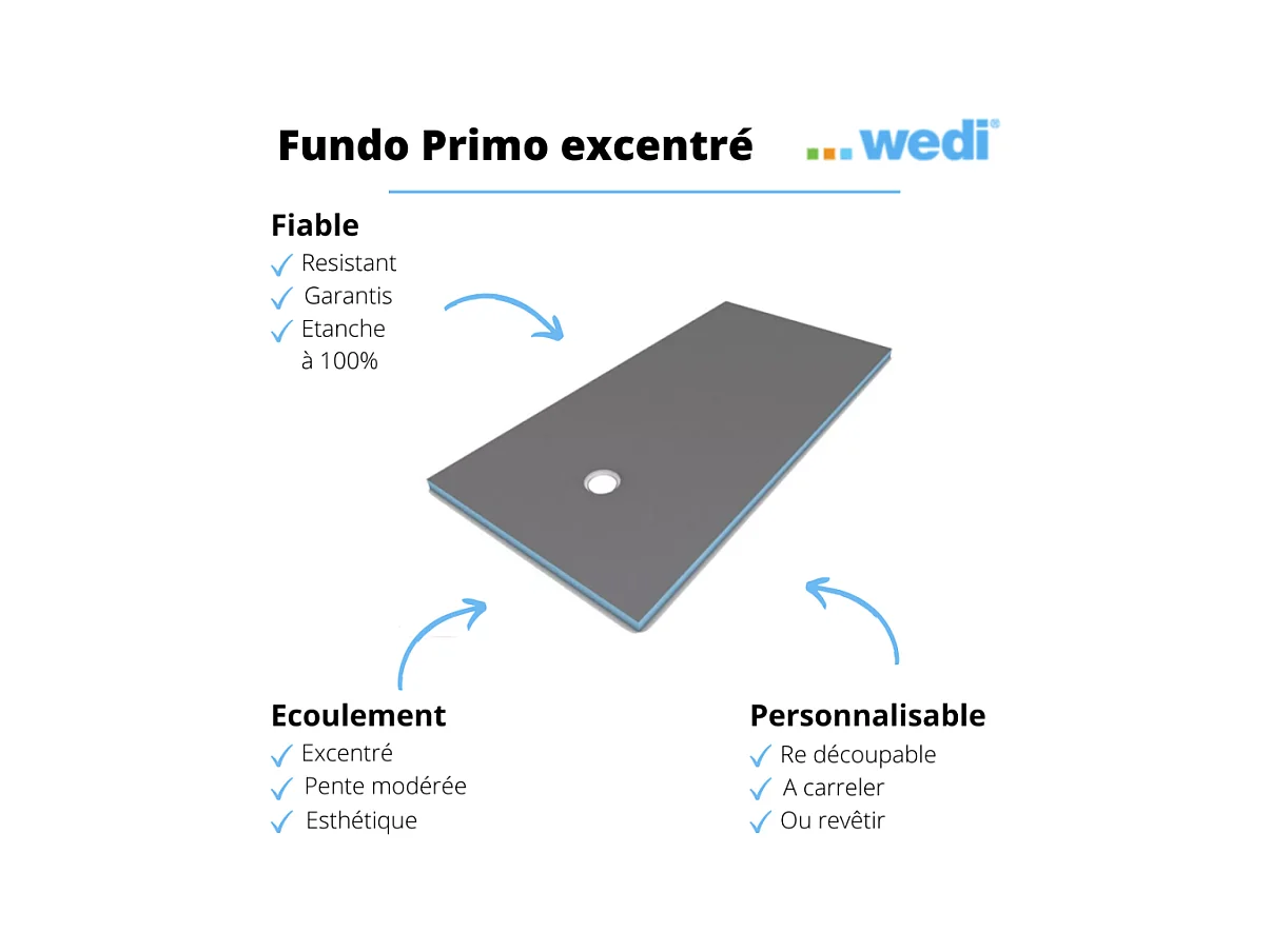 Receveur de douche à carreler 180 x 90 WEDI Fundo Primo rectangle écoulement excentré + recouvrement top blanc