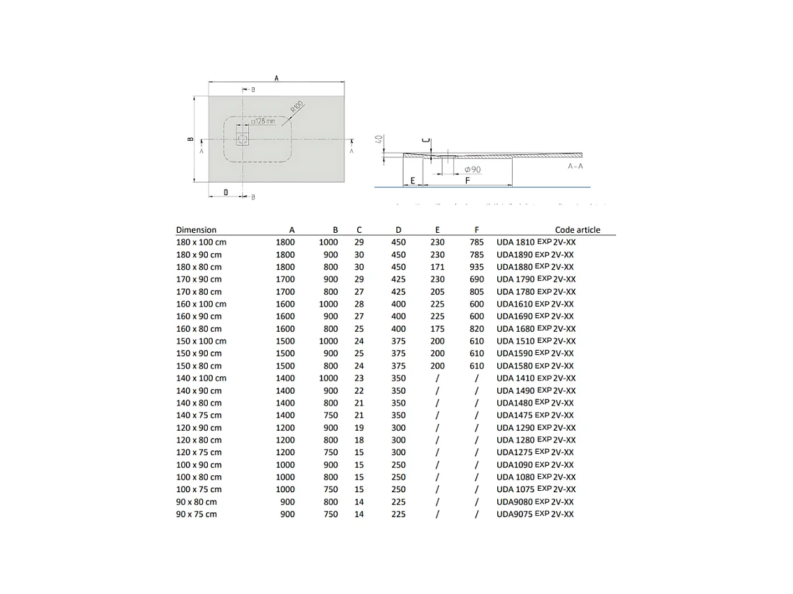 Receveur découpable 170 X 80 VILLEROY ET BOCH Exclusive rectangle blanc