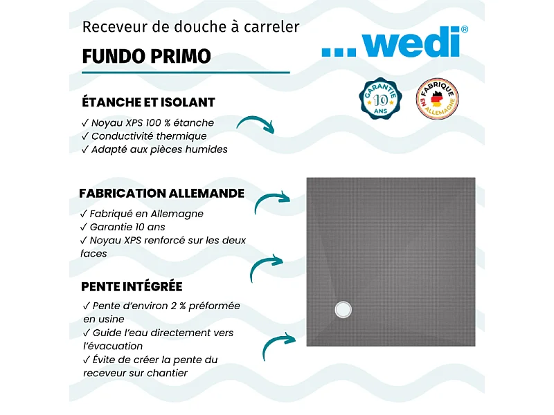 Receveur de douche à carreler 100 x 100 WEDI Fundo Primo carré écoulement excentré